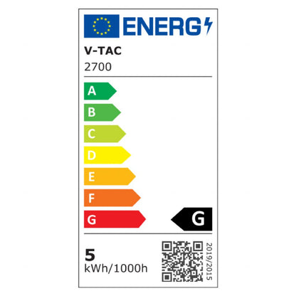 LED Bulb 5W E27 Filament G125 Amber Glass 2200K Love