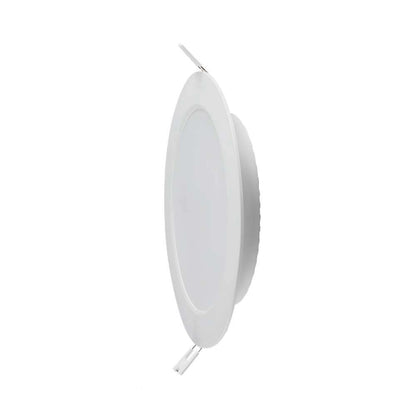 24W BACKLIT RECESSED PANEL SAMSUNG CHIP 6500K RD