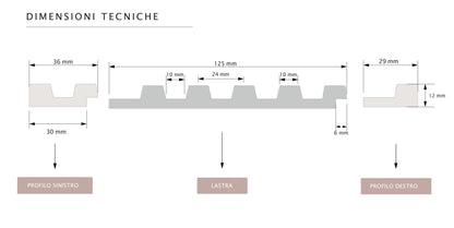 LAMELLI MOD. STRETTO LASTRA BIANCA IN POLIMERI 270X12X1,2 CM