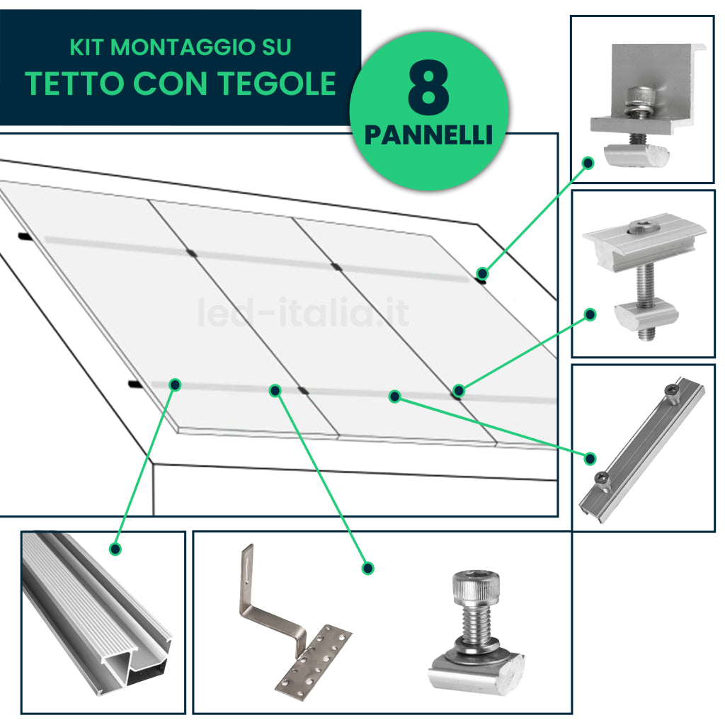 Kit Struttura per 8 Pannelli 30mm su Tetto con Tegole