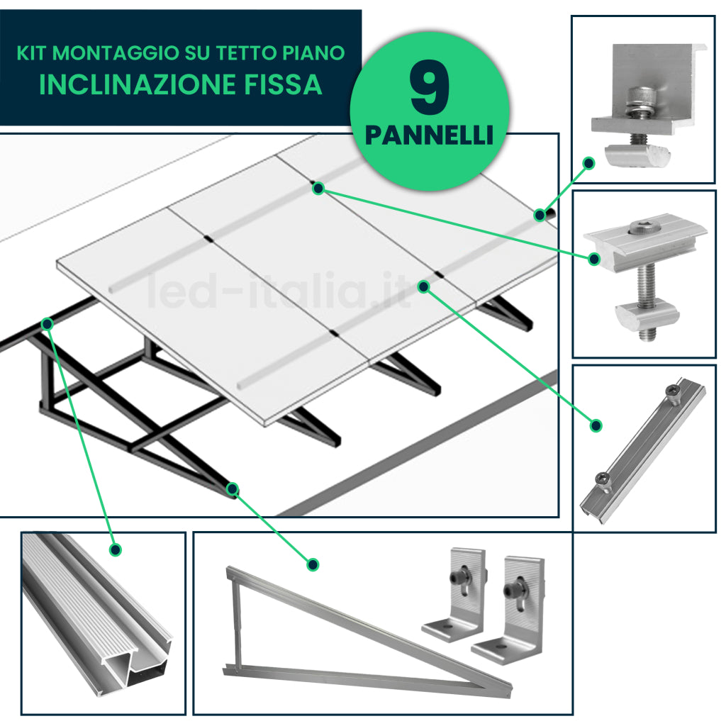 Kit Struttura per 9 Pannelli 30mm Tetto Piano Inclinazione Fissa