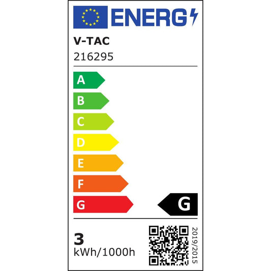 3W Led Panel Light With Emc Driver 3000K Square