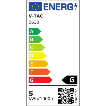 LED Strip RGB Set SMD5050 300LED 2x5M With Remote + Adaptor