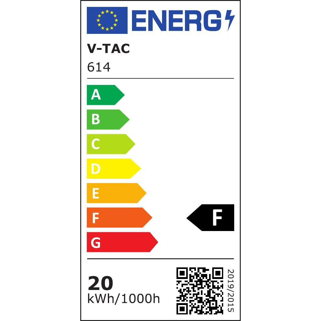 20W LED Frameless Mini Panel Samsung Chip Round 3000K