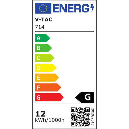 12W LED Panel Premium Samsung Chip Round 6400K