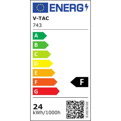 24W LED Adjustable Panel Samsung Chip Square 4000K