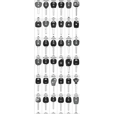 CHIAVI AUTO TRANSPONDER ASSORTIMENTO SILCA